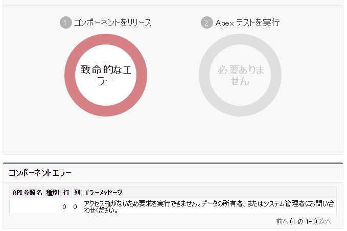 致命的なエラー