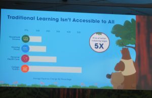 Traditional Learning isn't Accessible to All