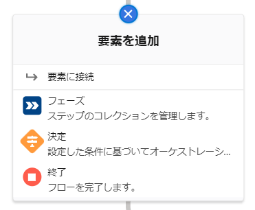 オーケストレータ