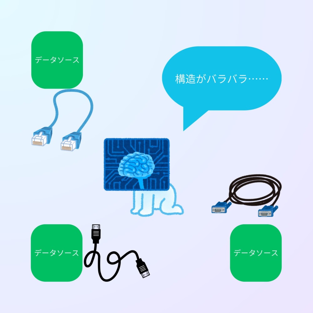 McpServerSalesforce
