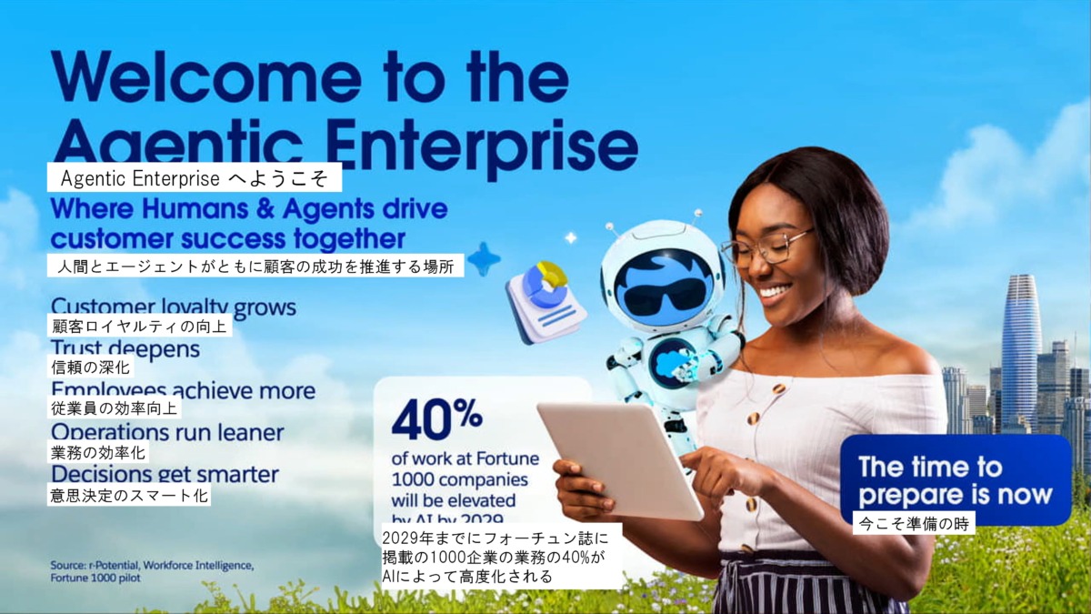 Salesforce Dreamforce