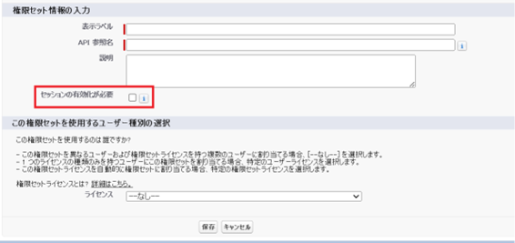 Salesforce PermissionSet