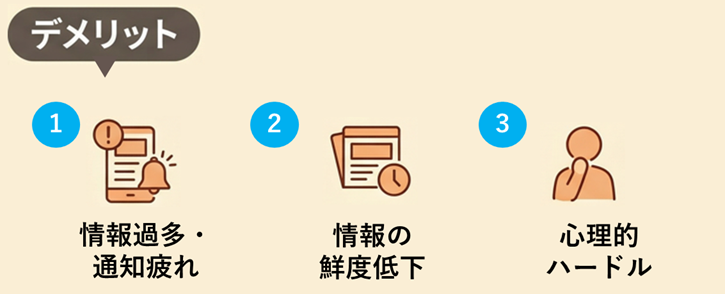 Information Sharing: Pros and Cons